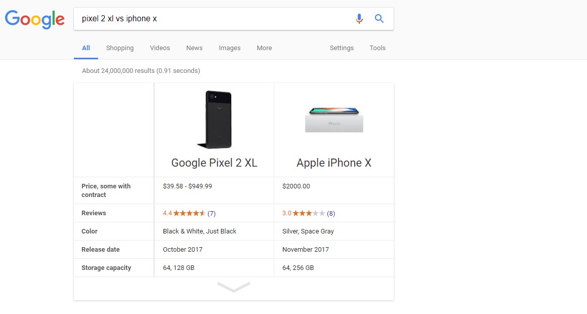 Imagem relacionada a Google agora compara smartphones diretamente na busca