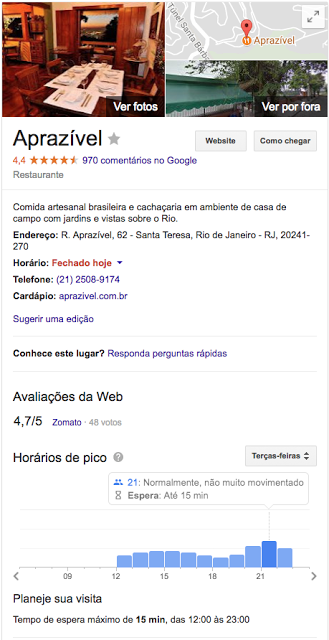 Imagem relacionada a Google vai informar o tempo de espera em restaurantes