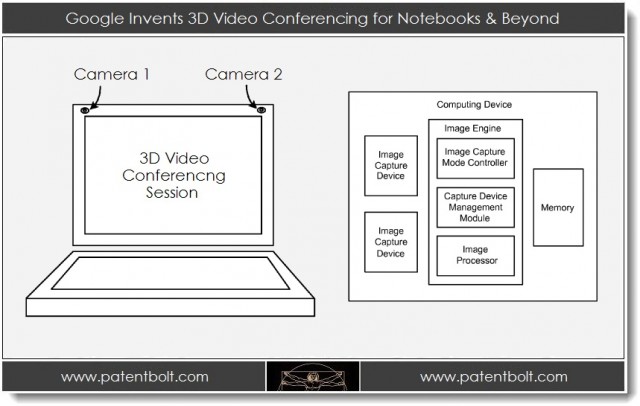 Imagem relacionada a Patente do Google revela vídeo-conferência 3D para notebooks