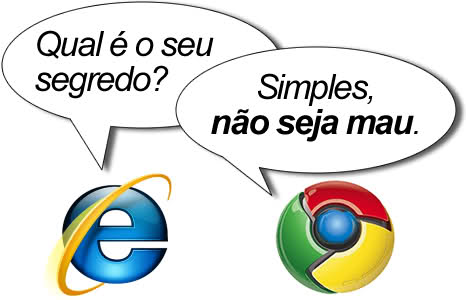 Imagem relacionada a Microsoft pode mover a&ccedil;&atilde;o antitruste contra Google por causa do Chrome