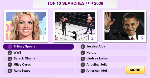 yhoo-top-10-searches-2008.png