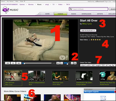 Imagem relacionada a Yahoo! Music estr&eacute;ia novo player de videoclipes