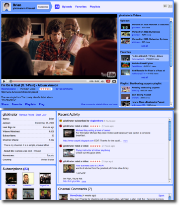 youtubecanalbeta youtubecanalbeta