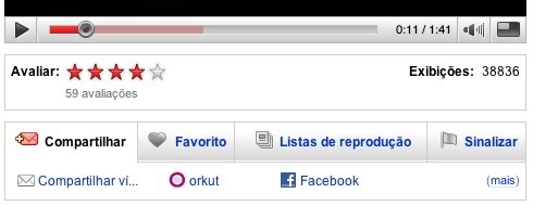 Imagem relacionada a Compartilhe vídeos do YouTube no Orkut
