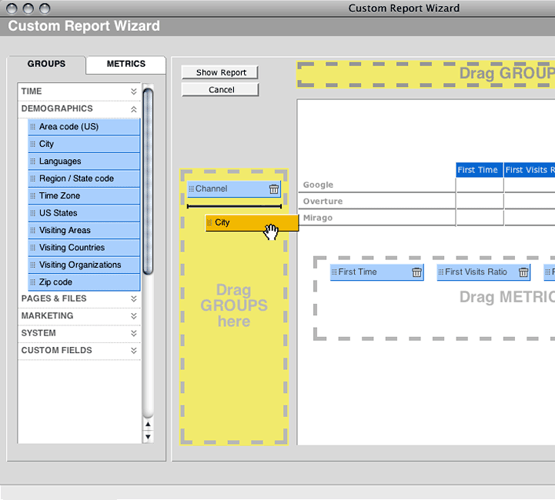 ywa-cr-img-pu-2 Imagem relacionada a Estréia Web Analytics do Yahoo!